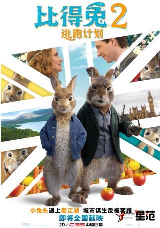 《比得兔2：逃跑计划》确认引进 英国百年经典IP风靡全球